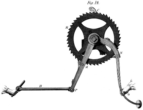 Pumping and rowing crank