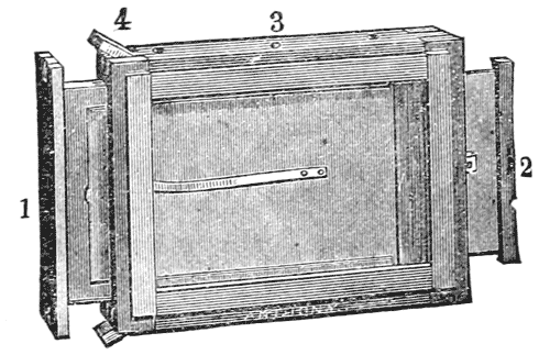 ANTHONY'S PATENT PERFECT DOUBLE DRY PLATE HOLDERS OR SHIELDS.