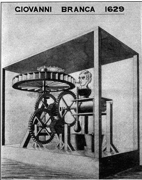 DIAGRAMS OF EARLY ATTEMPTS TO UTILIZE THE POWER OF
STEAM.