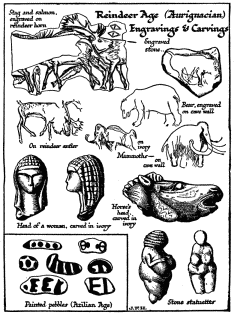 Reindeer Age (Aurignacian)