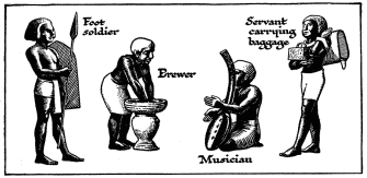 Statuettes from Middle-Class Egyptian Tombs showing Low
Class Social Types in the Ancient Communities.