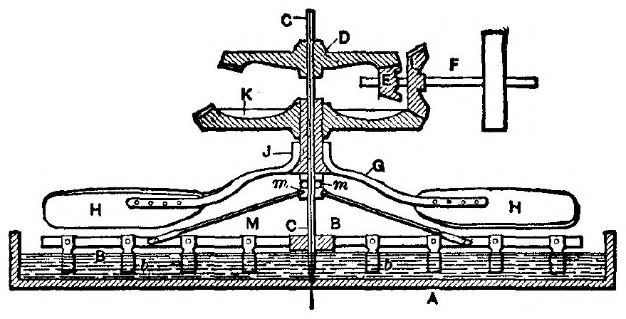 Mash Cooler, Air System