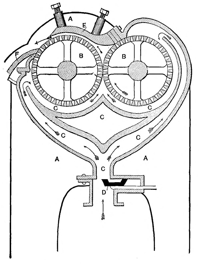 Dujardin’s Roll Press