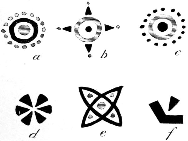 Mohegan, Niantic, and Scatticook painted designs