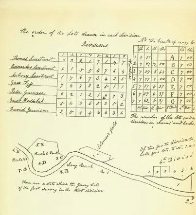 Map--Division of Land