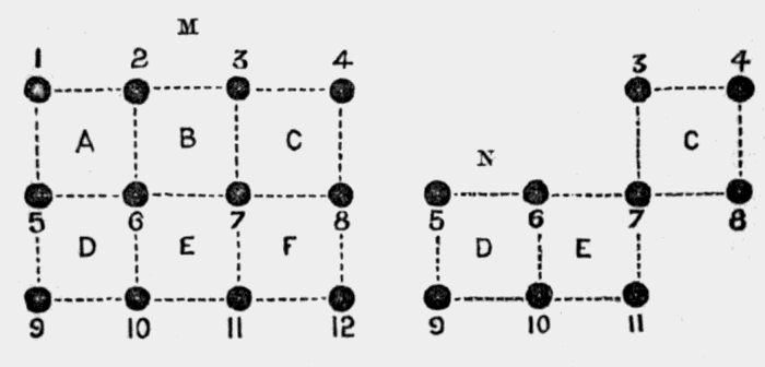 arrangement
of dots