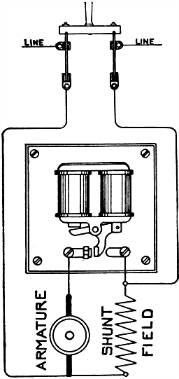 Fig 754Wiring diagram of the standard form of Monitor controller A set of solenoids are