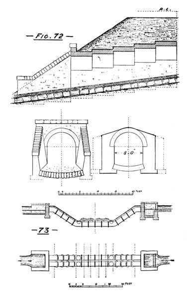 Illustration: Figures 72 and 73