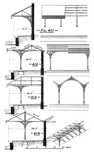 Illustration: Figures 411 through 414 