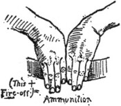 Ammunition