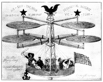 BANGERTER’S AIRSHIP, THE STAR.

Mr. Bangerter conceived the plans of his airship in 1898 and deposited
the plans in France in March, 1905.

By his principles the basket, engine and traveler being about fifteen
feet below the planes, it is an absolute impossibility for it to turn
turtle, either by wind or storm. The four planes automatically acting as
parachutes in case of descending. This airship can rise vertically and
keep steady at any height, permitting the dropping of explosives with
accuracy after having aimed and regulated its position.