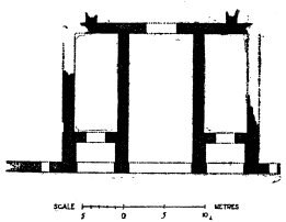 Fig. 152.—SÂMARRÂ, BEIT EL KHALÎFAH.