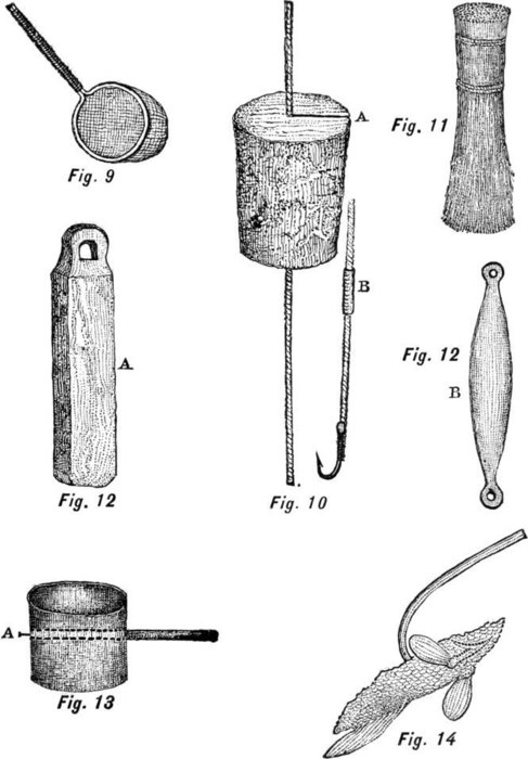 Fig. 9, Fig. 10, Fig. 11, Fig. 12 A, Fig. 12 B, Fig. 13, Fig. 14