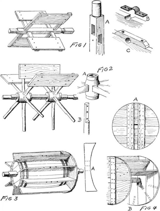 Fig. 1, Fig. 2, Fig. 3, Fig. 4