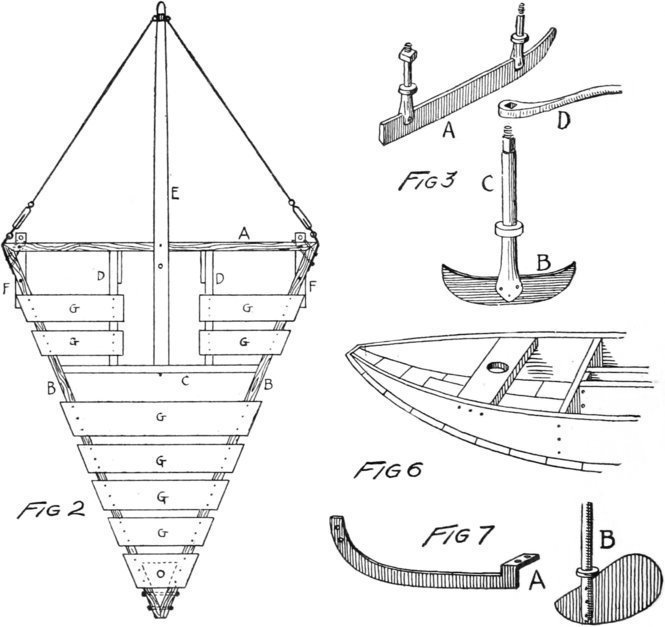 Fig. 2, Fig. 3, Fig. 6, Fig. 7