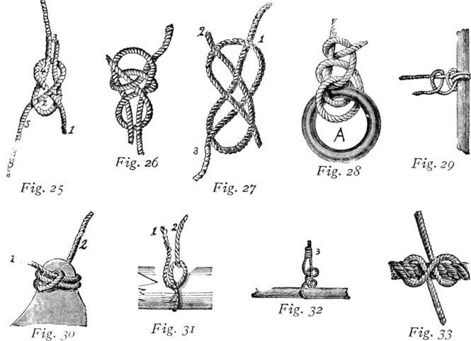 Fig. 25, Fig. 26, Fig. 27, Fig. 28, Fig. 29, Fig. 30, Fig. 31, Fig. 32, Fig. 33