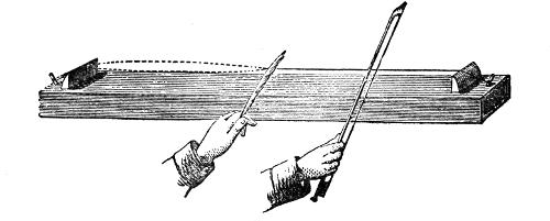 Fig. 41.