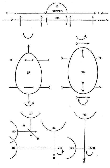 Figs. 15-24