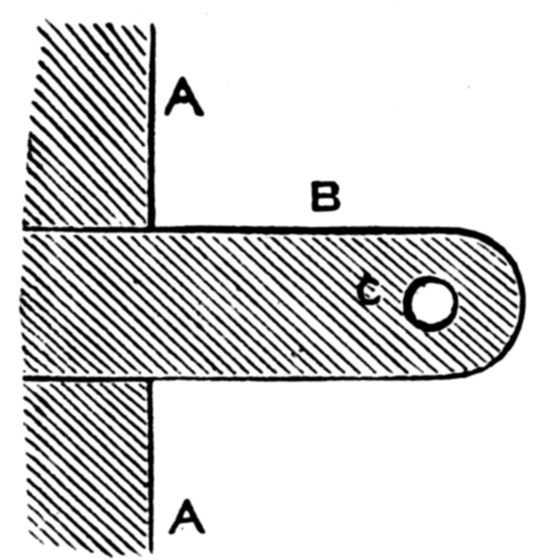 Attachment and Earth Terminal used in Italy