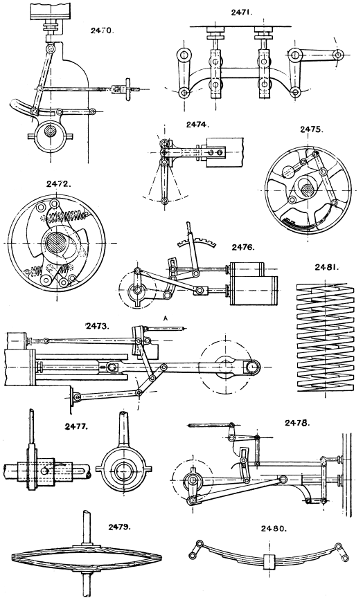 Plate 148