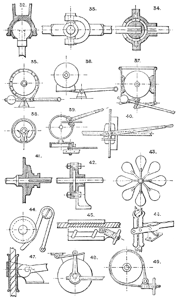 Plate 3