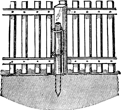 fence with movable stake