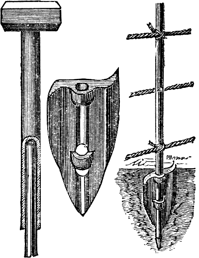 cast iron post with ground flange and driving tube