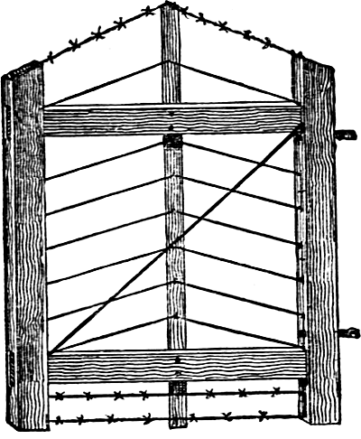 wire gate