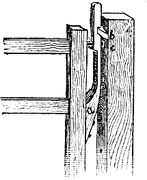 gate catch