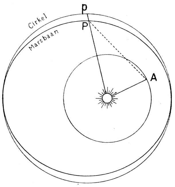 image: page225_b.jpg