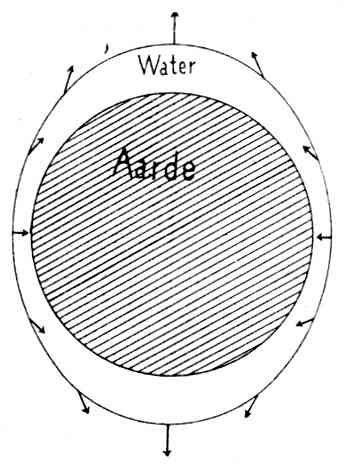 image: page303.jpg