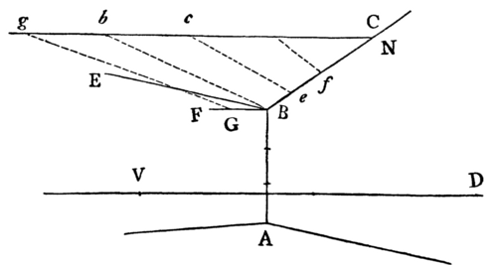 [Geometric diagram]