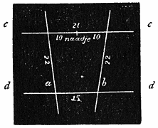 Fig. 24.