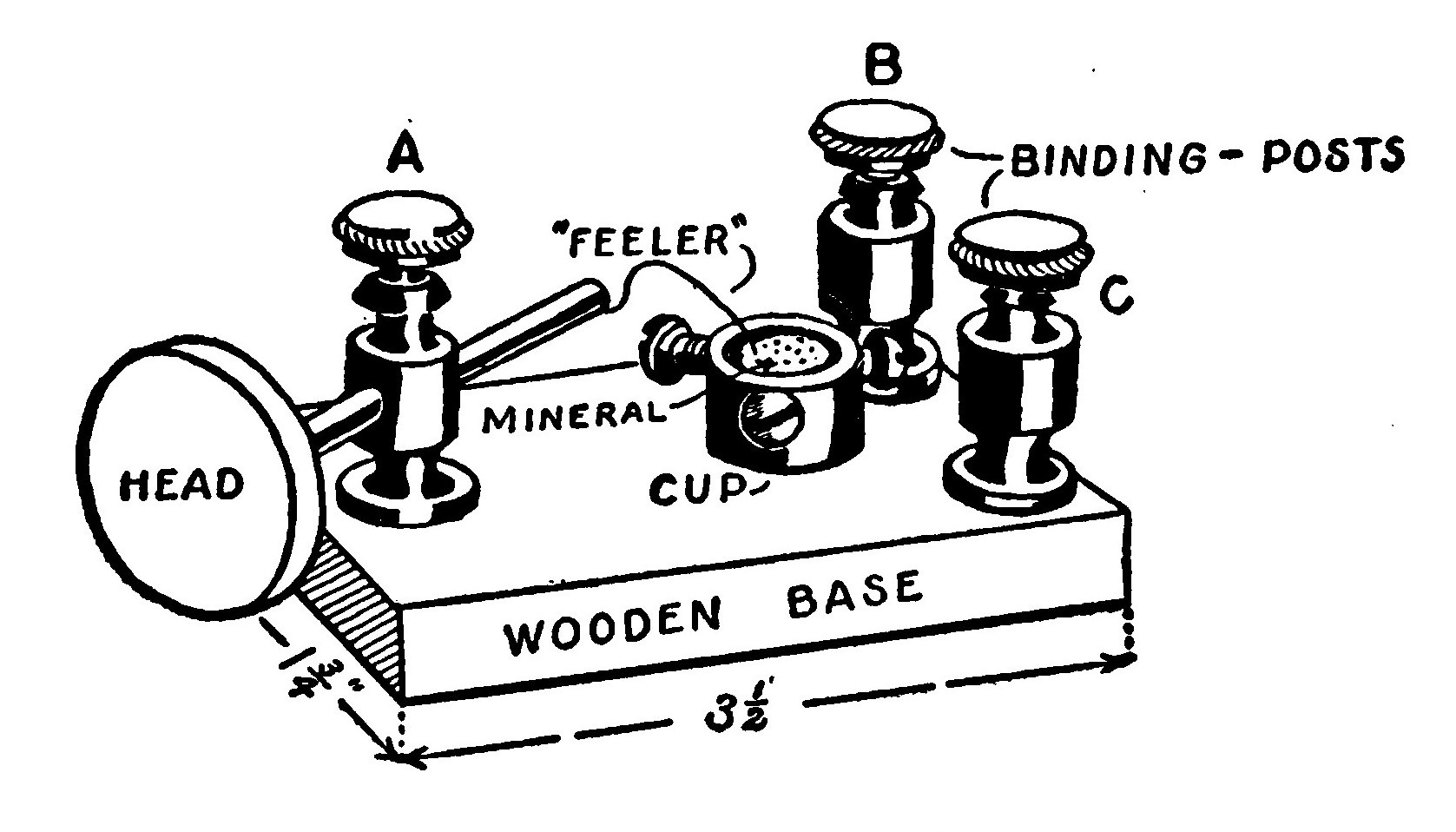 Fig. 214.—"Cat-Whisker" Detector.