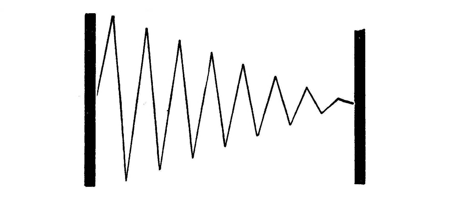 FIG. 37. A Damped Oscillation.