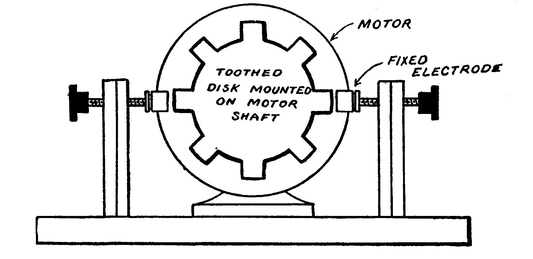 FIG. 41. Rotary Spark Gap.