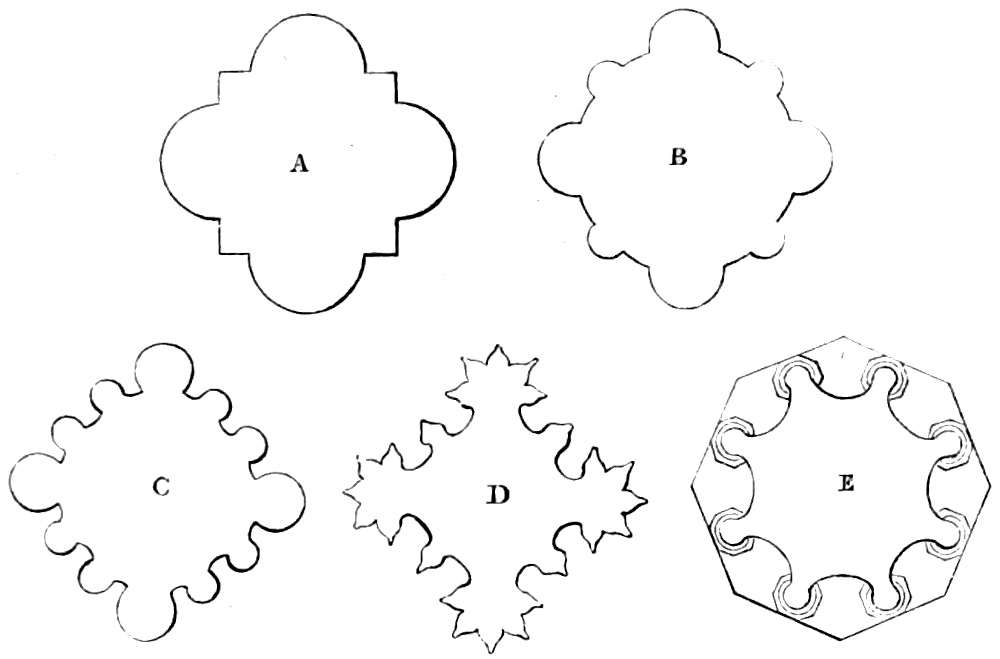 Illustration of the plans of piers