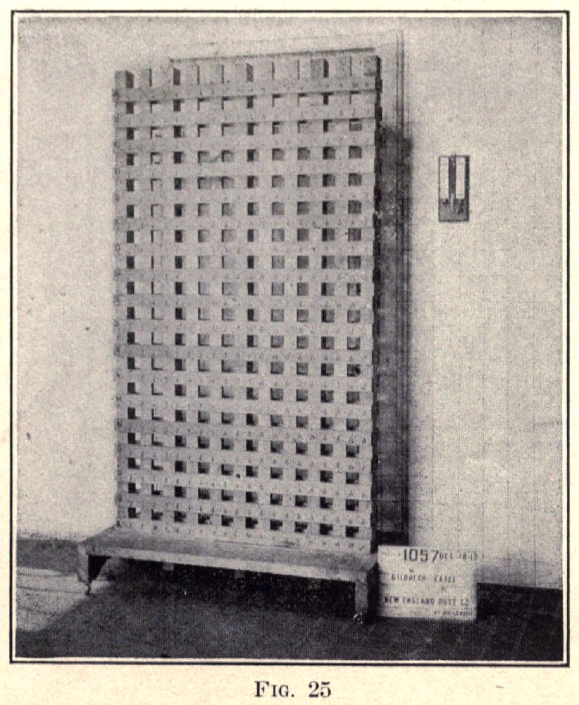 Fig 25 - Easel for simplifying motions and reducing fatigue