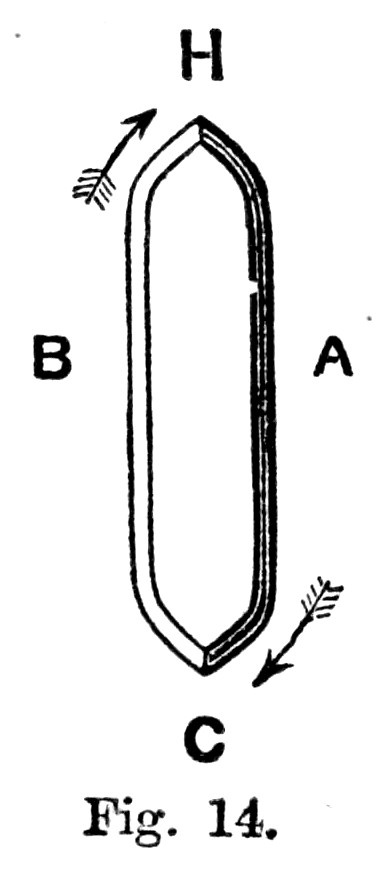 Fig. 14.