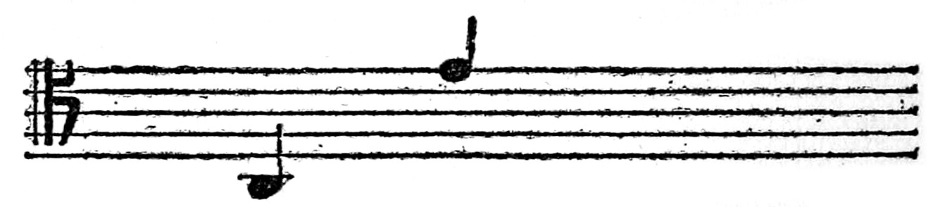 Music notes