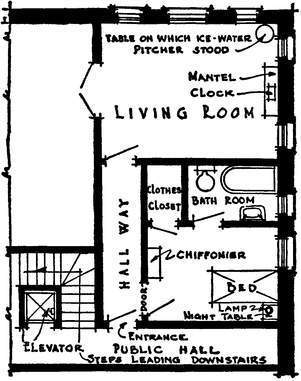 The floor plan of an apartment.
     The front door opens into a hallway that leads past a bedroom
     door into a living room. In the living room is a clock on the
     fireplace mantel, and a round table in the far corner. In the
     bedroom is a bed facing the door. A night table stands by the
     bed, and a lamp is on the night table.