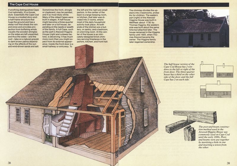 (The Cape Cod house. Chimney.
  The half house version.
  Post-and-beam construction.)