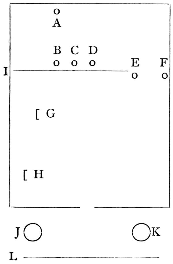 FIG. 26.—SHOWING THE GENERAL PLAN OF THE TI DAIRY.