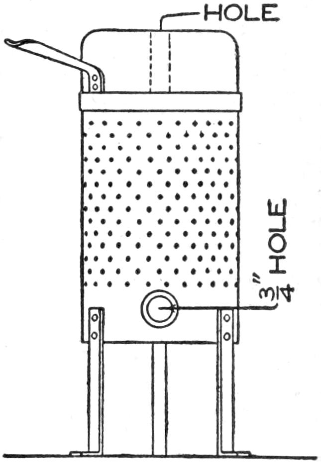 Home-made furnace