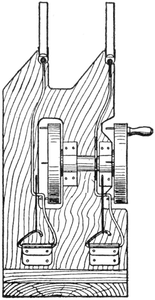 Double barrel machine gun (model)