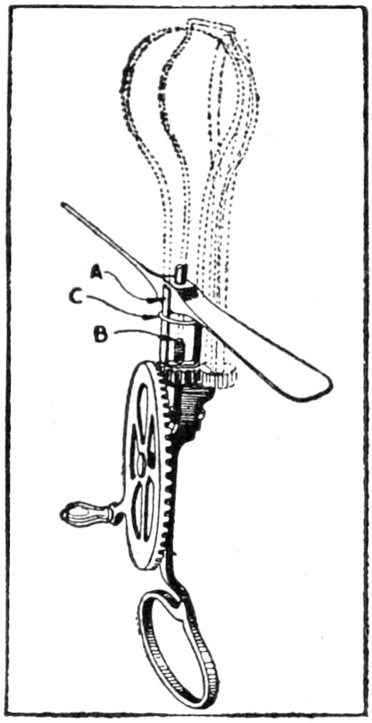 Egg beater to wind up model aeroplane motor