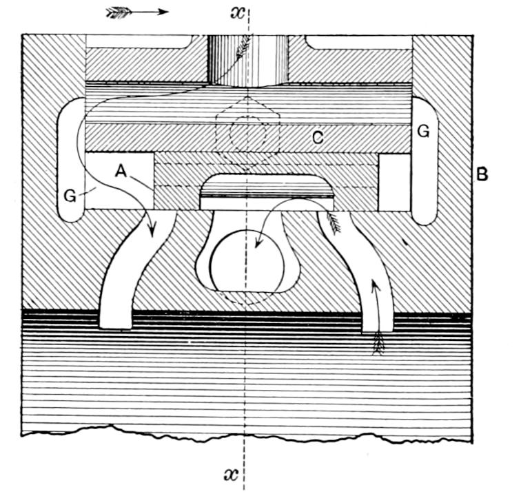 Allen's pressure plate