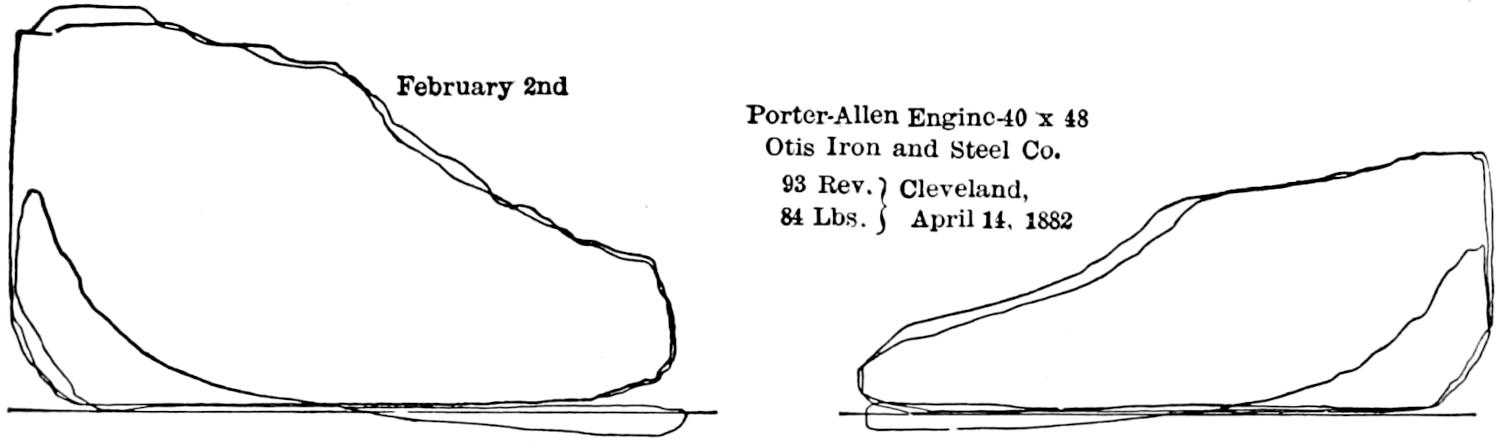 Engine diagrams