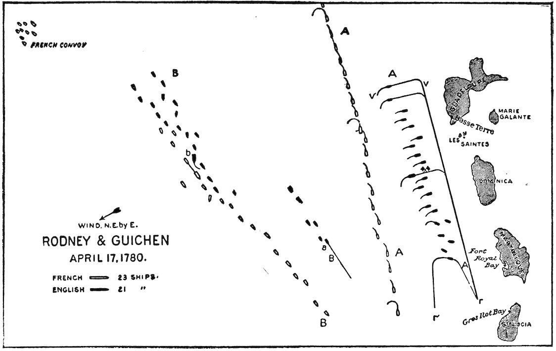 RODNEY & GUICHEN APRIL 17, 1780.