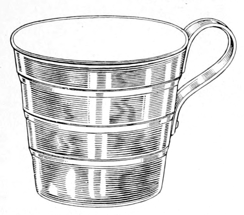 Measuring cup